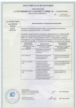 2015.06.25 Великие Луки - Pongs. Приложение к сертификату соответствия